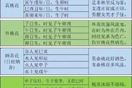 情侣姓名测试配对链接 情侣姓名查询测评？