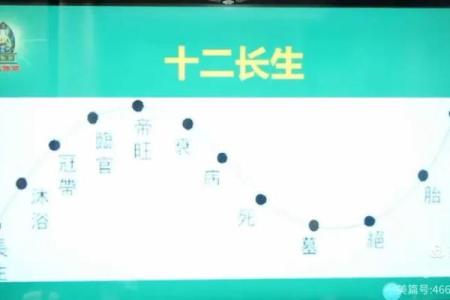 八字日坐沐浴好吗 八字日坐沐浴可行吗