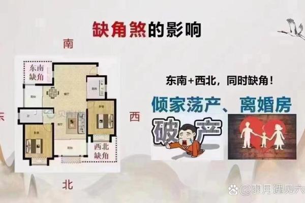 15个风水案例看看您的家是否符合风水学的要求