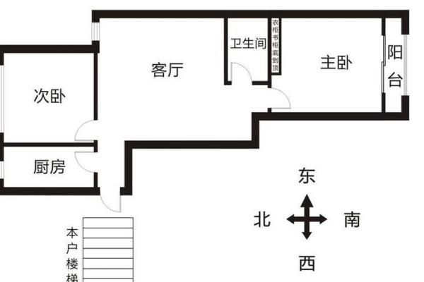 北方房子装修风水禁忌图