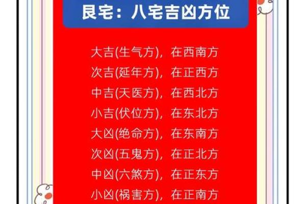 家宅风水，到底和什么因素有关