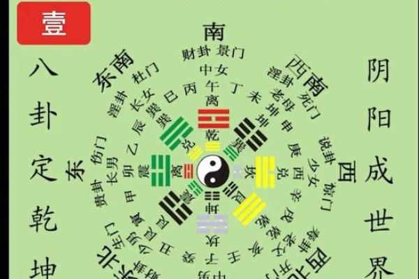 分析42个风水案例总结风水的原则和应用