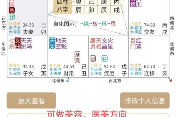 紫薇斗数同盘会怎样