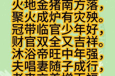 八字命理学的起源与发展①秦汉隋唐宋明清