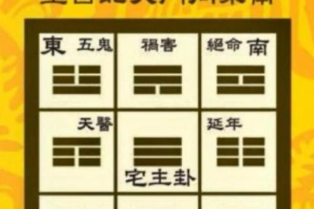 家宅风水，到底和什么因素有关