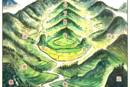 详解好风水墓地的必备条件