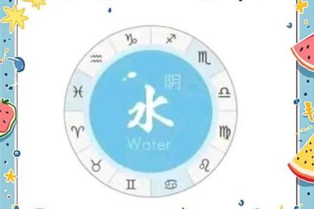 水水象星座都有哪些