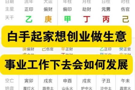 算命可以开店么