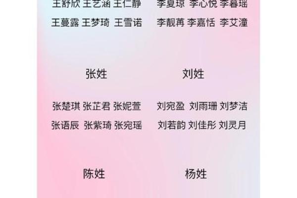 伍姓女孩名字大全-伍姓女孩起名字大全-伍姓名字大全姓名