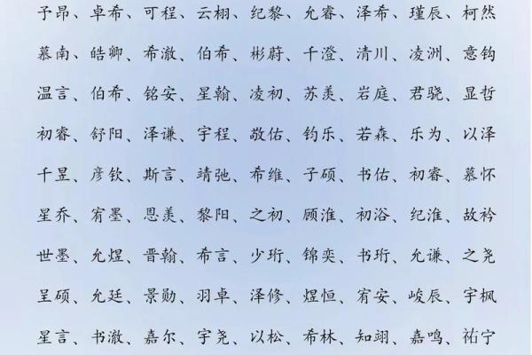属猪丑时出生的男孩如何起名，适合什么字姓名