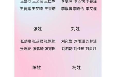 伍姓女孩名字大全-伍姓女孩起名字大全-伍姓名字大全姓名