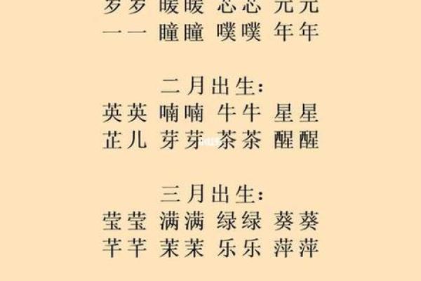 2019年4月27号丑时出生的男孩起名方法姓名