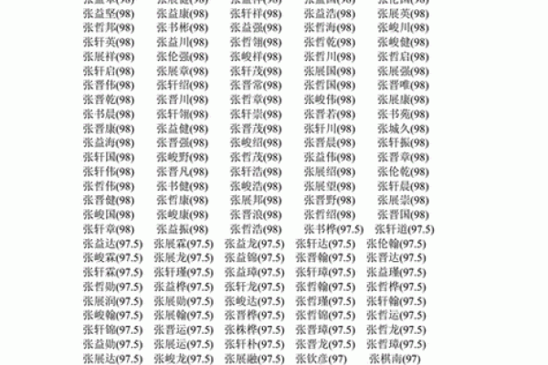 2019年5月13号卯时出生的男孩应该起什么样的名字姓名