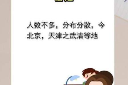 钮姓女孩名字大全-钮姓女孩起名字大全-钮姓名字大全姓名