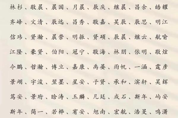 2019年3月23号子时出生的男孩要怎么起名字姓名