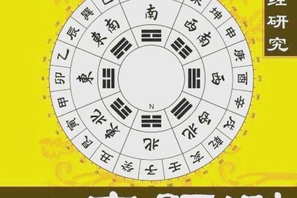 八字算命改运方法，从根本上面改变自己的现状