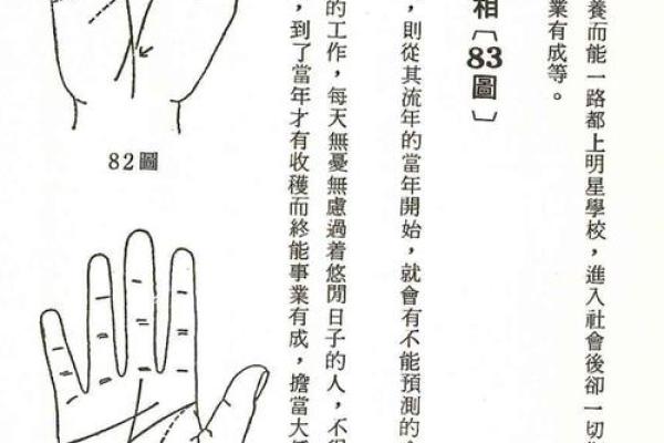 看手纹测命运图解 手相学图解算命大全