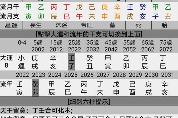 八字嫁贵夫