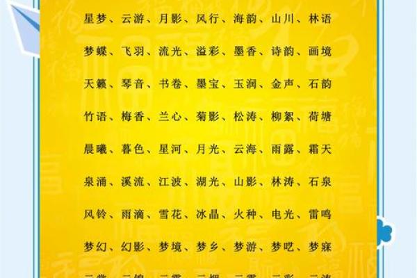 农业科技公司起名-农业科技公司名字大全-名字大全-姓名学-华易算命网姓名