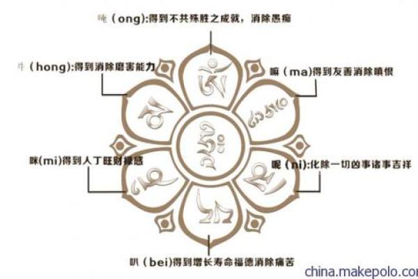 文殊灵签18