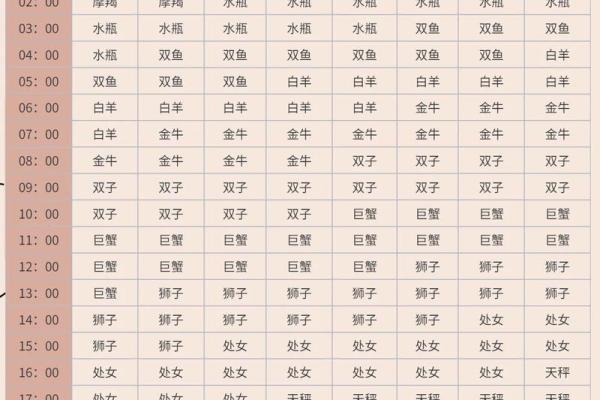 上升星座双鱼十月运势如何