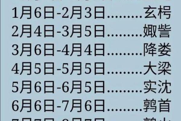 10月1日是什么星座