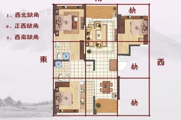 房子东边风水