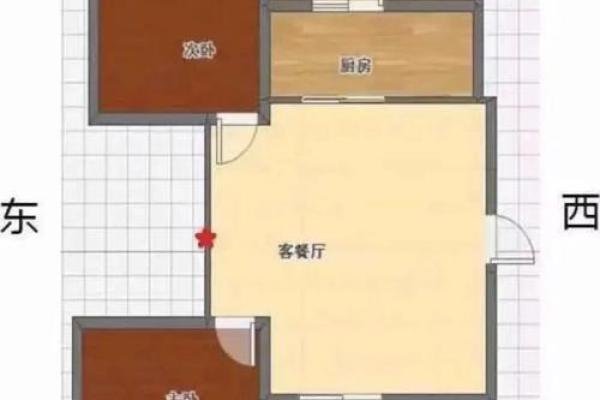 房子东边风水