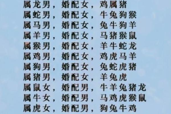 免费姓名配对算命婚姻配对 免费算命 姓名配对？