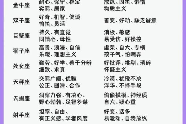不信风水信星座？当代年轻人玄学大赏