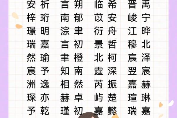 2021年7月19日出生女宝宝甜美可爱的小名姓名
