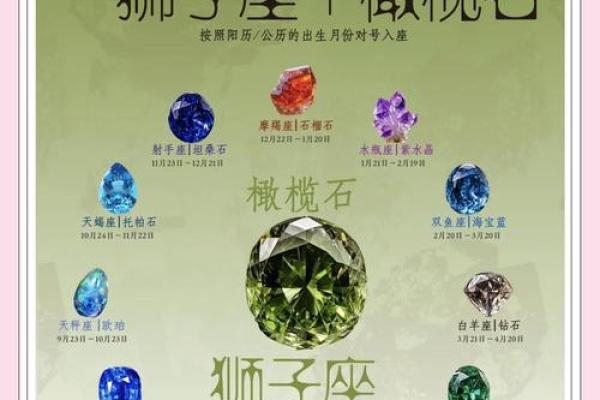 狮子座注定爱上的星座