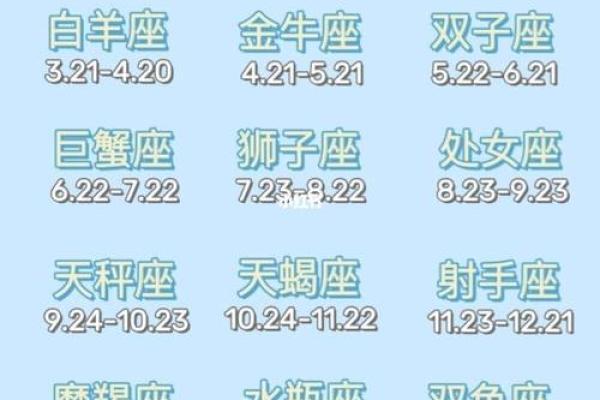 星座月份表12星座图 星座月份表12星座最强大的星座是什么