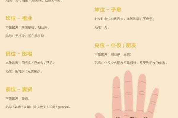 十指指纹算命看你命运吉凶，最全最具体最准