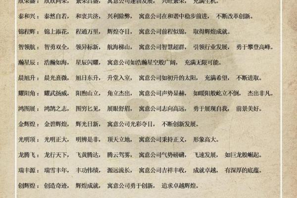 生辰八字算名字