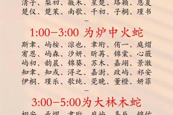 2019年3月29号卯时出生的男孩起名时要注意什么姓名