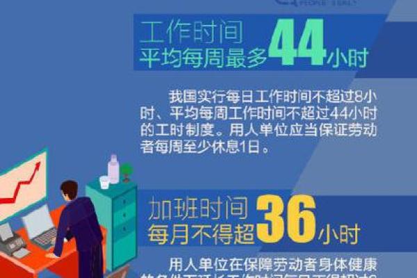 职场要注意，附基本的风水常识