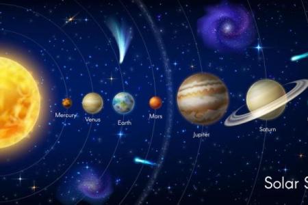 探索星空：从星座认知到星球探索