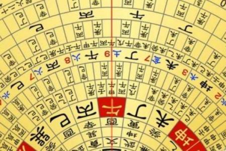 风水学：阳宅“内六事”涵义，吉凶判断、门主灶卫等要点！