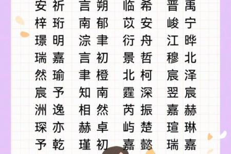 2021年7月19日出生女宝宝甜美可爱的小名姓名