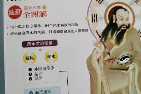 实用风水是什么