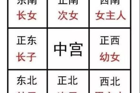 美国房子风水禁忌图片解析