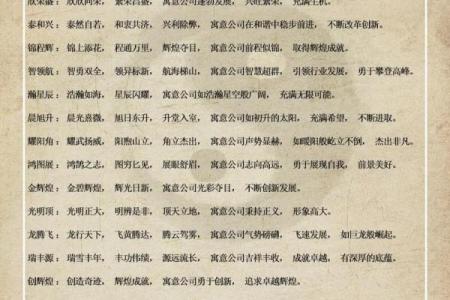 生辰八字算名字