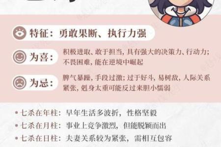 怎么看自己八字属于什么命