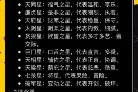 紫微斗数之四化论断法详释：　宫位太极变换