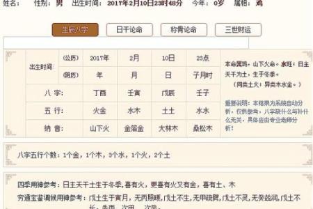 八字上等命是什么意思